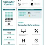 Annual Report Graphic