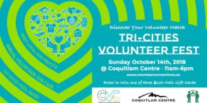 Tri-Cities Volunteer Fest