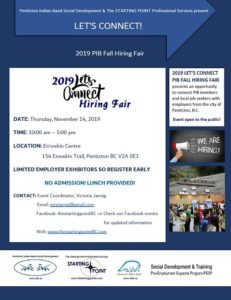 Let's Connect Hiring Fair Poster