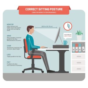 correct seating posture