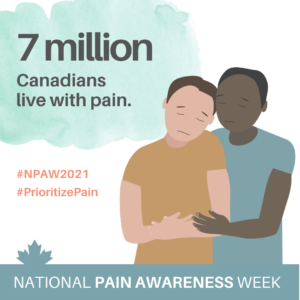 Picture: a person comforting another person in pain. Text: 7 million Canadians live with pain.