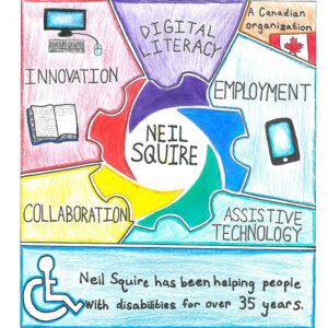 an Neil Squire ad designed by a Burnaby student