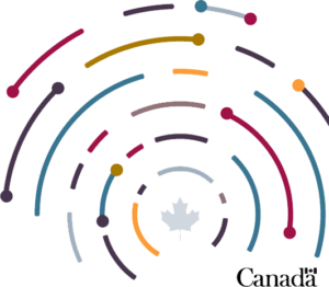 CCDI Graphic