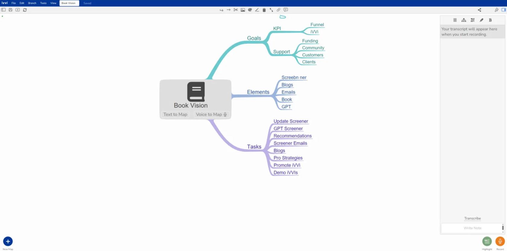 A screenshot of ivvi mind-maps